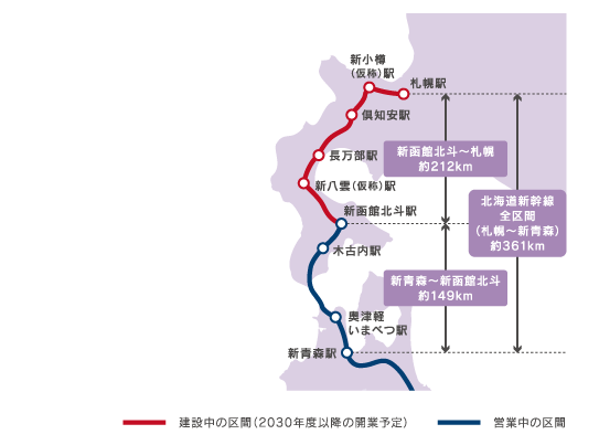 北海道新幹線札幌駅